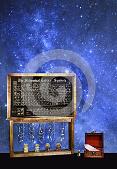 Alchemy chart and metaphysical tools photo