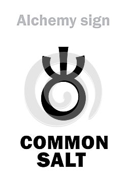 Alchemy: COMMON SALT (Sal commune) / Regular Salt