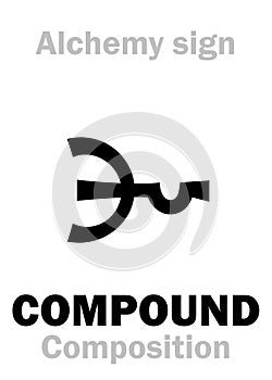 Alchemy: COMPOUND (Combination, Composition)