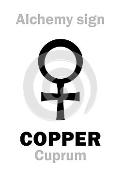 Alchemy: COPPER (Cuprum) photo