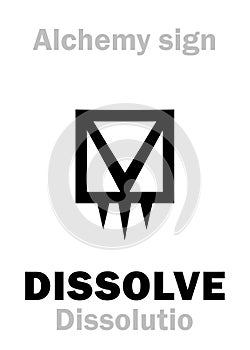 Alchemy: DISSOLVE (Dissolution)