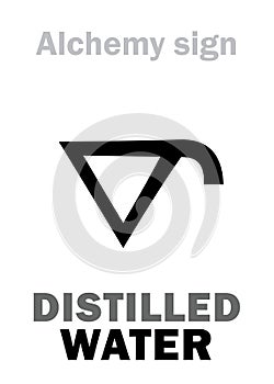 Alchemy: Distilled WATER (Aqua distillata)