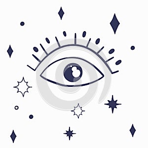 Alchemy esoteric eye stars blick illustration