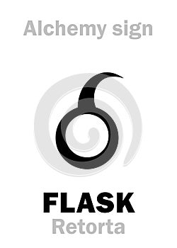 Alchemy: FLASK (Retort)