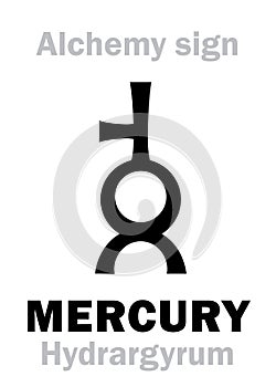 Alchemy: MERCURY (Hydrargyrum) / Quicksilver