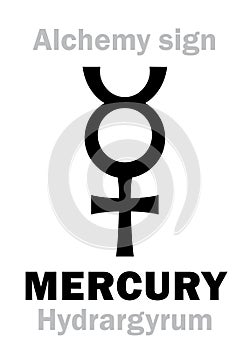 Alchemy: MERCURY (Hydrargyrum) / Quicksilver photo