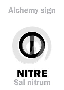 Alchemy: NITRE / NITER (Sal nitrum)