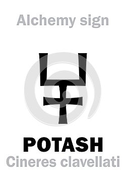 Alchemy: POTASH / POT ASHES (Cineres clavellati) photo