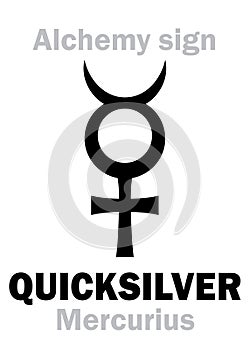 Alchemy: QUICKSILVER (Mercury) photo