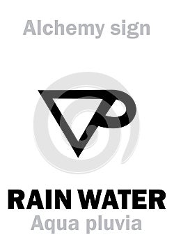 Alchemy: RAIN WATER (Aqua pluvia) photo