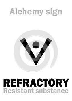 Alchemy: REFRACTORY / Fireproof, Ovenproof