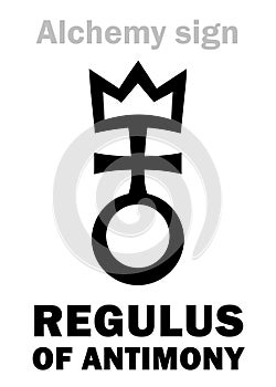 Alchemy: REGULUS of ANTIMONY (Regulus Antimonii)