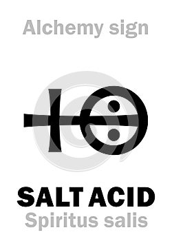 Alchemy: SALT ACID (Spirits of Salt) photo