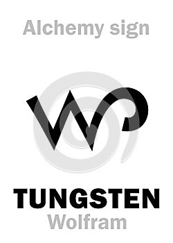 Alchemy: TUNGSTEN (Wolframium)