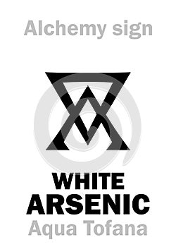 Alchemy: WHITE ARSENIC (Arsenicum album) / Aqua Tofana