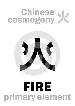 Alchymie: FIRE (Chinese primary element)