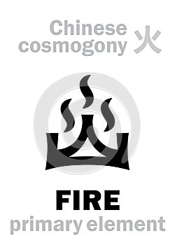 Alchymie: FIRE (Chinese primary element)
