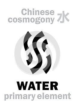 Alchymie: WATER (Chinese primary element)