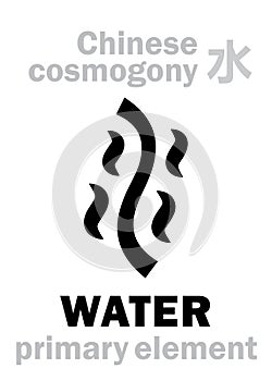 Alchymie: WATER (Chinese primary element)