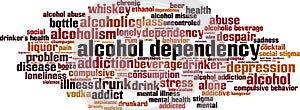 Alcohol dependency word cloud