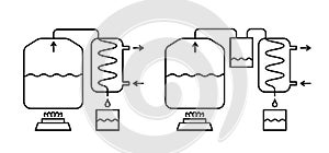 Alcohol ethanol production. Moonshine mashine. Distillation apparatus. With dephlegmator. Vector illustration