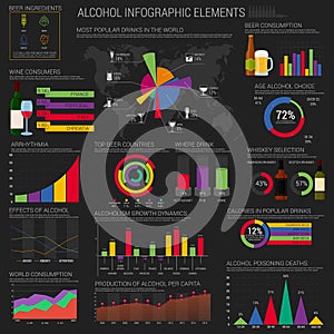 Alcohol infographic elements template or layout with round and bar