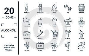 Lineal conjunto compuesto por iconos. incluye delgado línea una botella vino saboreo, camarera corcho, café iconos 