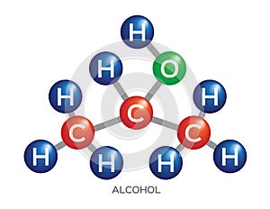 Alcohol molecule structure . vector and icon