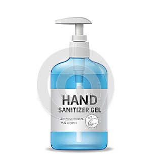 Alcohol sanitizer gel bottle, hand wash design isolated on white