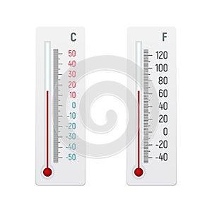 Alcohol thermometer in degrees Celsius and Fahrenheit.