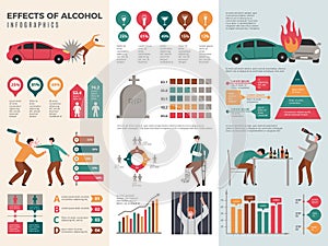 Alcoholism infographics. Dangerous drunk driver alcoholic health vector template with graphics and charts