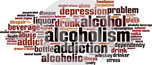 Alcoholism word cloud