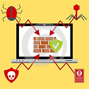 Alert notification on laptop computer vector, malware concept, spam data, fraud internet error