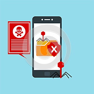 Alert notification on smartphone vector, malware concept, spam data, fraud internet error