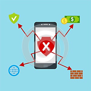 Alert notification on smartphone vector, malware concept, spam data, fraud internet error