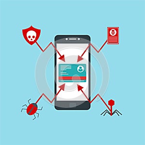 Alert notification on smartphone vector, malware concept, spam data, fraud internet error