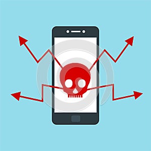 Alert notification on smartphone vector, malware concept, spam data, fraud internet error