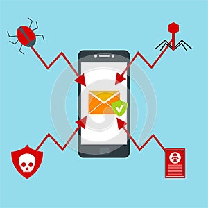 Alert notification on smartphone vector, malware concept, spam data, fraud internet error