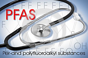 Alertness about dangerous PFAS per-and polyfluoroalkyl substances used in products and materials