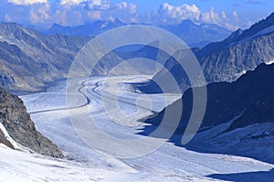 The Aletsch-Glacier in Switzerland