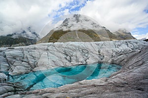 Aletsch Glacier in Switzerland Alps