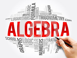 Algebra word cloud collage