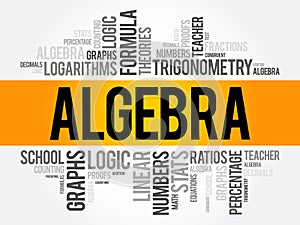 Algebra word cloud collage