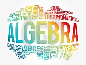Algebra word cloud collage