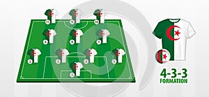 Algeria National Football Team Formation on Football Field
