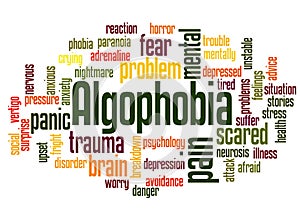 Algophobia fear of pain word cloud concept 2