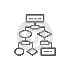 Algorithm, coding block schemes, api software line icon.