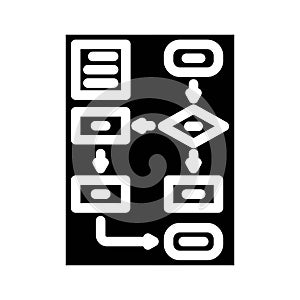 algorithm flowchart ai integration glyph icon vector illustration