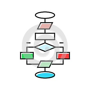algorithm flowchart machine learning color icon vector illustration