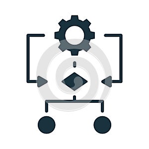 Algorithm managing process with automated system and gear icon